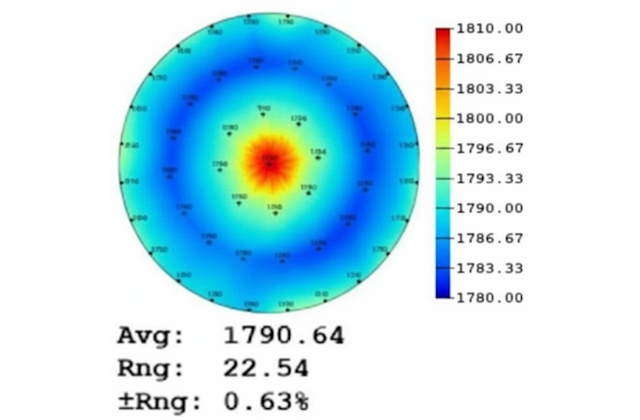 Осаждение слоя SiN при температуре 300 ⁰C, время цикла 0,75 с